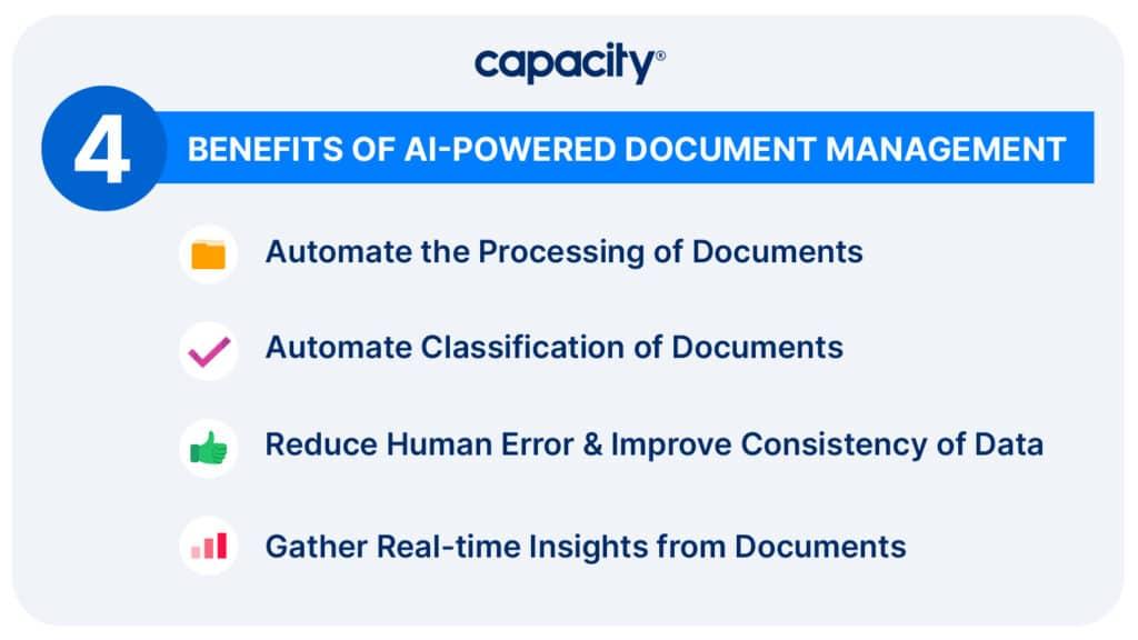 2)⁣ The Role of⁢ AI in ‍Document Classification: The emergence ⁤of AI-powered document ⁢classification⁣ is revolutionizing how organizations handle large volumes of ​paperwork. ‍By automating the categorization process,‌ AI‌ not only enhances productivity but‍ also ‌reduces human error,⁤ making it an ‌essential tool for ⁤businesses aiming for seamless‍ document management