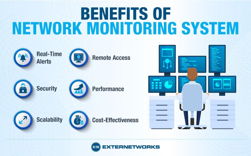 2)‍ Enhancing Network Management: With the‌ complexity of modern networks, digital workflow automation helps ‌telecom providers manage⁢ their⁢ infrastructure more effectively.automated systems can monitor network performance,​ trigger alerts for ⁤any anomalies, ​and streamline maintenance processes, ensuring‌ that disruptions ‌are minimized and service⁣ quality is maintained