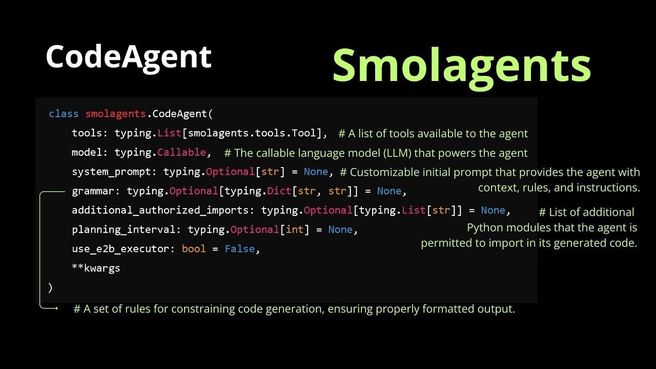 4) real-World Applications:⁣ examine case studies showcasing how businesses and individual developers have successfully implemented Smolagents for code automation. From automating testing procedures to managing deployments, discover practical examples that illustrate the impact of using Smolagents to boost productivity and ‌efficiency