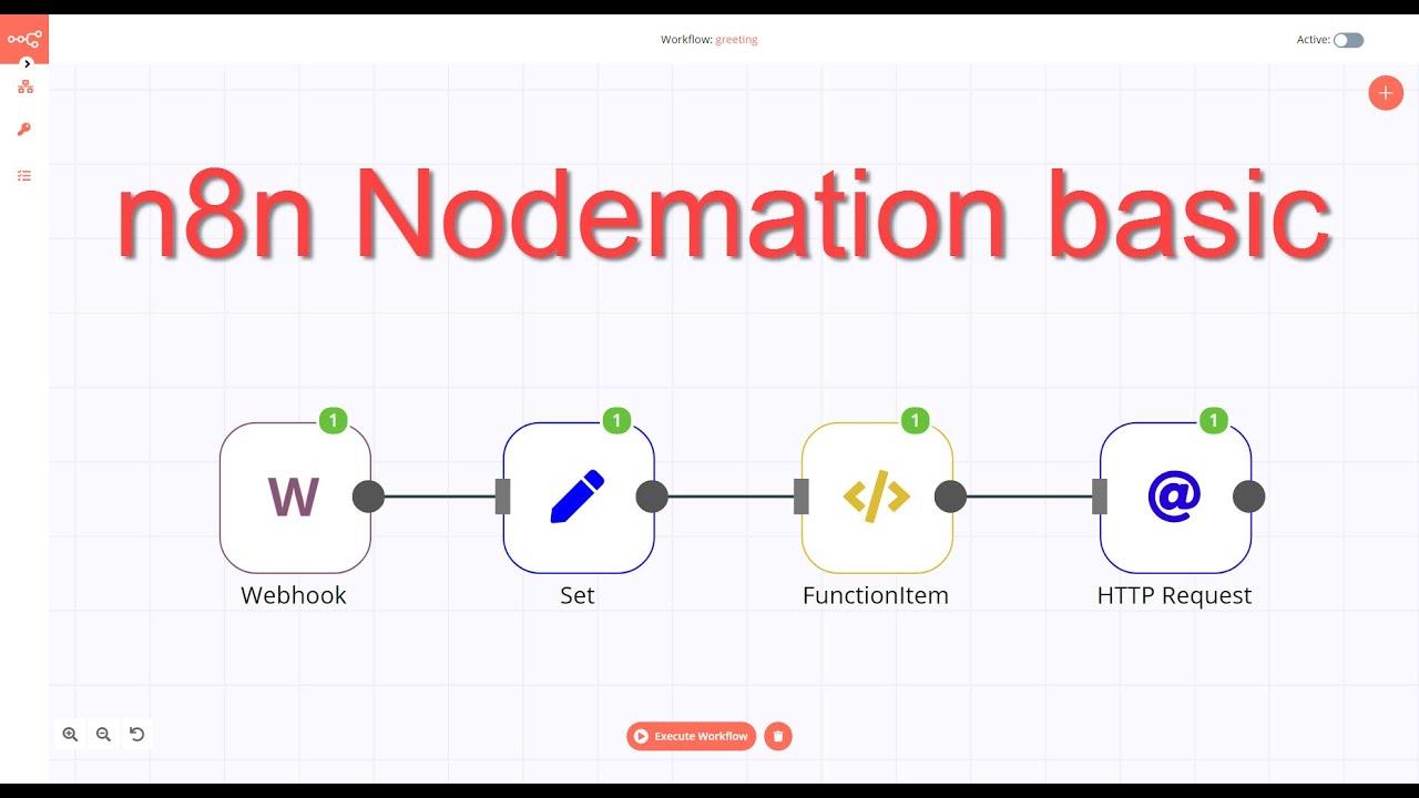 2) No-Code,‌ Full Control:⁢ Explore the​ power of n8ns visual interface⁢ that empowers users of‍ all⁢ skill levels to build complex automation without writing ‍a single line of code, making it accessible for everyone