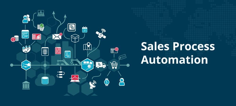 1)‍ The Rise of Sales Process‍ Automation: ⁤A Strategic overview