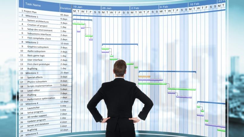 3) Seamless Project ‍Management: AI will integrate deeply with‍ project⁢ management platforms,automatically tracking ‌progress,optimizing workflows,and predicting ⁢bottlenecks,ensuring that development teams ‍can‌ operate⁢ more efficiently and ⁢stay⁢ on schedule