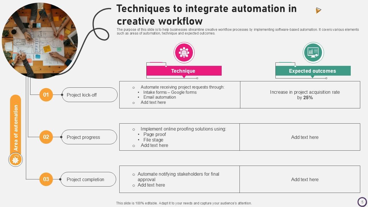 1) Streamlining Creativity: ‌Airs Innovative approach to Creative Workflow‍ Automation