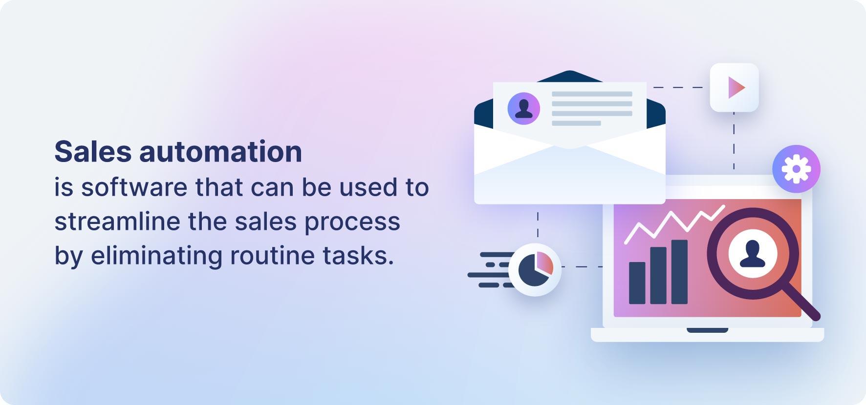 Examine how the⁤ adoption ​of ‌sales process ⁣automation⁤ software is transforming ​B2B and ‍enterprise sales strategies,enhancing efficiency,and improving customer engagement‍ through streamlined processes and real-time insights