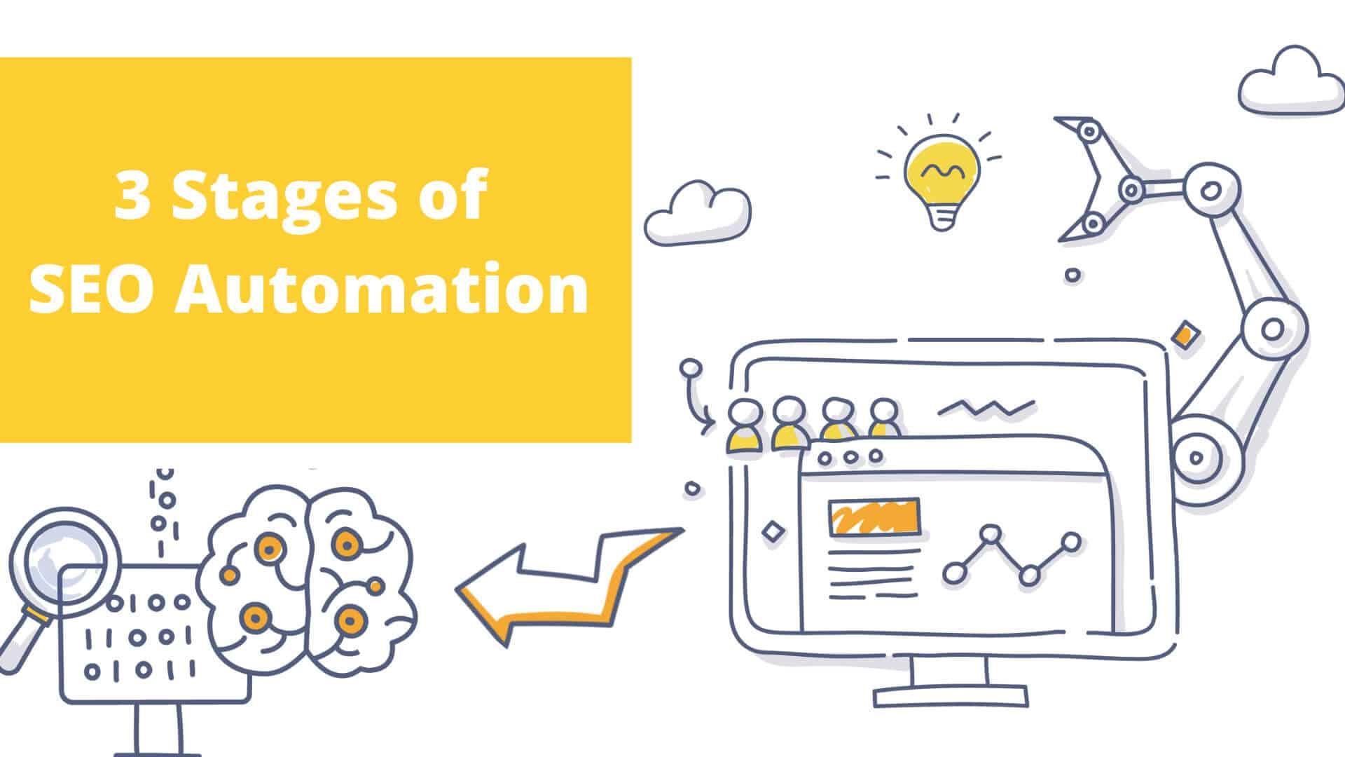 1) Discovering the Need: ‌My Journey into SEO Automation