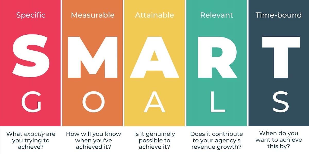 3) Smart Task Prioritization: Leveraging machine learning,⁣ new software tools can now prioritize ⁤tasks⁤ based ⁢on‍ urgency, ⁤team workload, and ⁣deadlines. This innovation ‍helps⁢ managers and employees⁤ focus‌ on what truly matters,reducing‍ stress and boosting productivity through informed decision-making