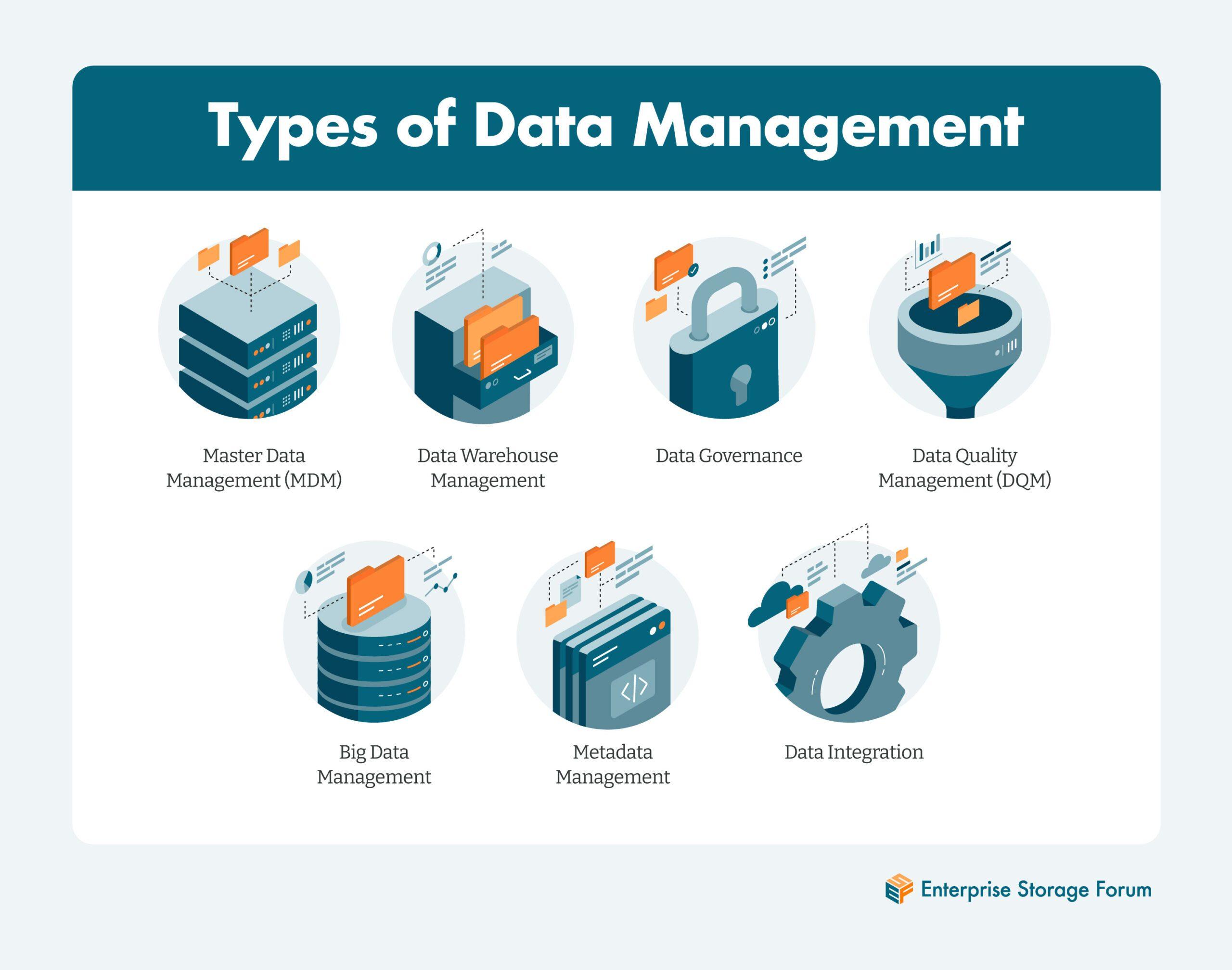 2) With ⁢a ⁢focus⁣ on optimizing data handling, the new‍ workflow model allows manufacturers to manage ‌the ⁢vast amounts ‌of data‌ generated by the SVNet‌ 3D Perception Network, ensuring‌ quicker deployment and integration into ⁢existing systems