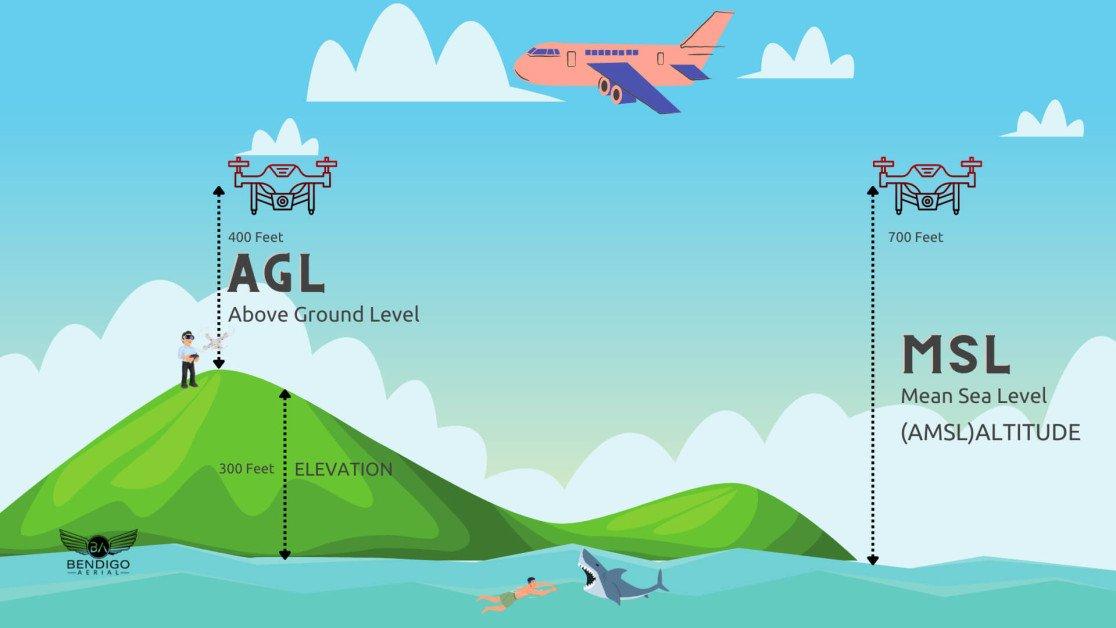 3) transforming‌ customer Experience: By leveraging Appian’s workflow automation capabilities, AGL ‍aims ‌to elevate its customer⁢ service standards. ‍The platform enables quicker‌ response times and more personalized service, ensuring​ that customers receive the⁤ support they need in a ⁣timely manner