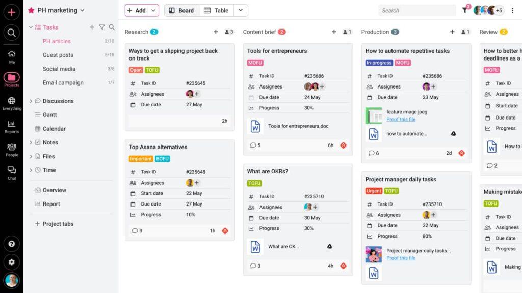 1) ⁤Embrace Task Management​ Tools: Begin⁣ by‍ integrating task management software⁢ into your daily ⁣routine. Platforms like Trello, Asana, or Todoist can definitely help you categorize tasks, set deadlines, and track your ‍progress. Automating reminders or recurring ⁤tasks can alleviate the ⁣mental load, allowing you to focus on executing rather than⁣ organizing