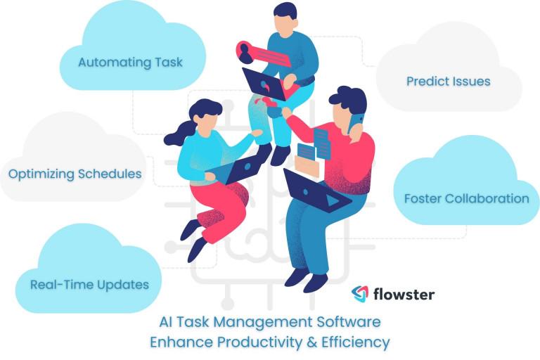 1) Streamlining Task Management: AI agents can take over the tedious task of organizing your to-do lists and scheduling appointments. By​ intelligently analyzing your preferences and deadlines, they prioritize​ tasks, send reminders, and even suggest optimal times for ⁤meetings, allowing you to focus on more‌ critical projects without getting bogged down in the details