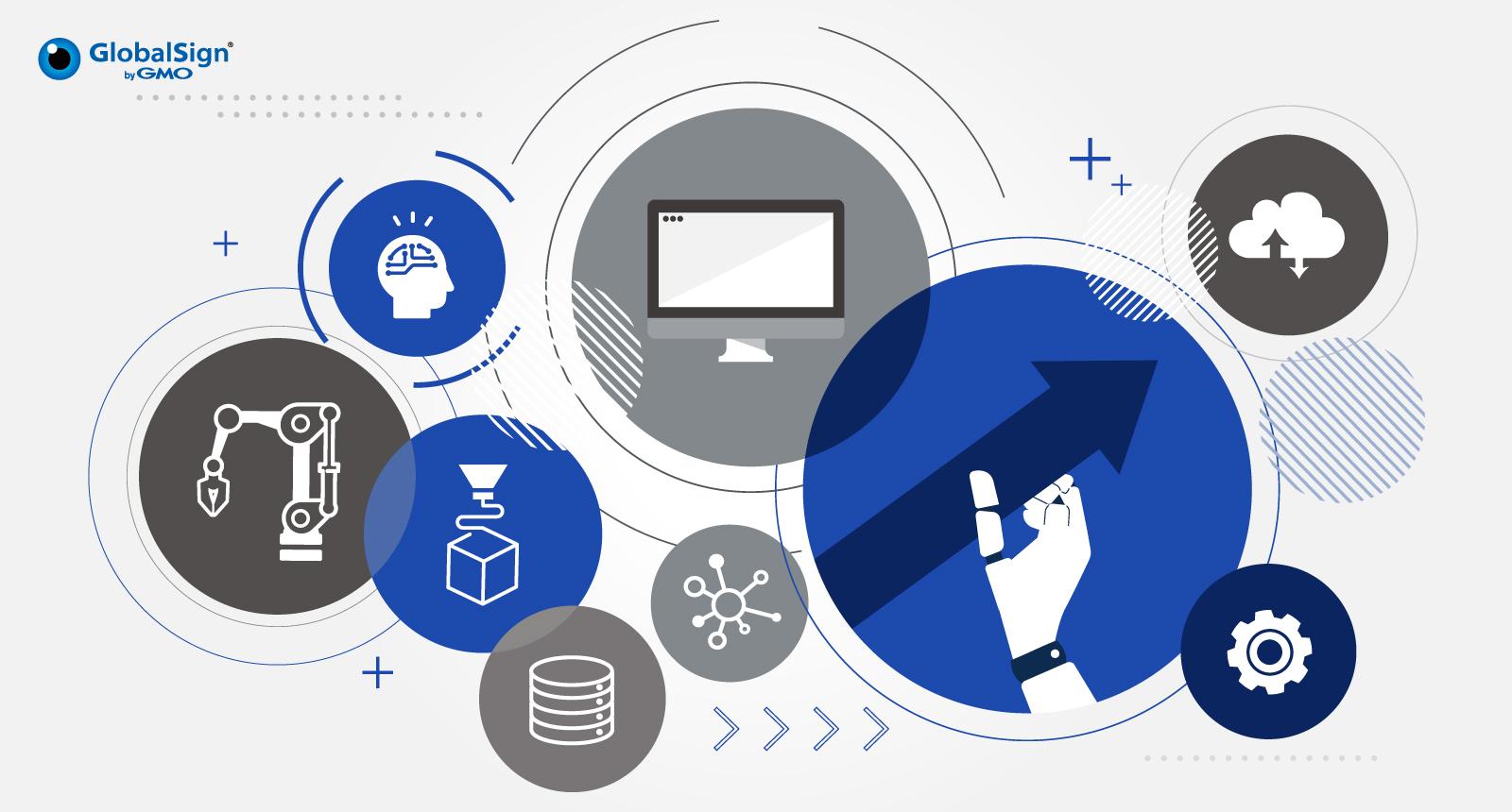 4) future Outlook: Looking ahead, experts predict that advancements in⁣ RPA will not only reshape workflows but also create a more dynamic workforce. The integration of RPA with other ⁢emerging ⁤technologies, such as cognitive ​computing and the Internet of⁢ Things (IoT), ​will likely redefine industry⁣ standards and ​open new avenues for innovation by 2030