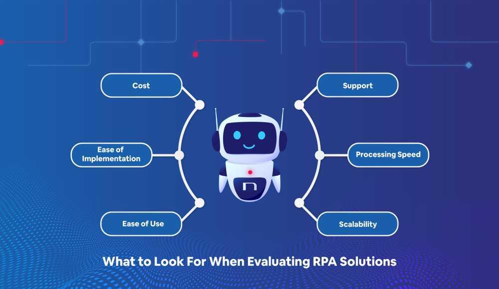 4) ⁤Types of RPA Solutions: A Deep Dive into Tools and Technologies