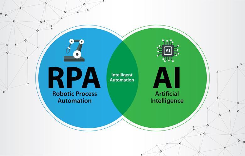 As businesses ‌increasingly strive for‌ digital transformation,​ several key factors are driving the​ growth of ⁣the Intelligent Process ‍Automation market. From​ the⁣ need for cost reduction to the demand for faster service delivery and‌ improved customer experience, organizations are investing heavily in IPA ⁤technologies⁤ to stay competitive in an ever-evolving marketplace