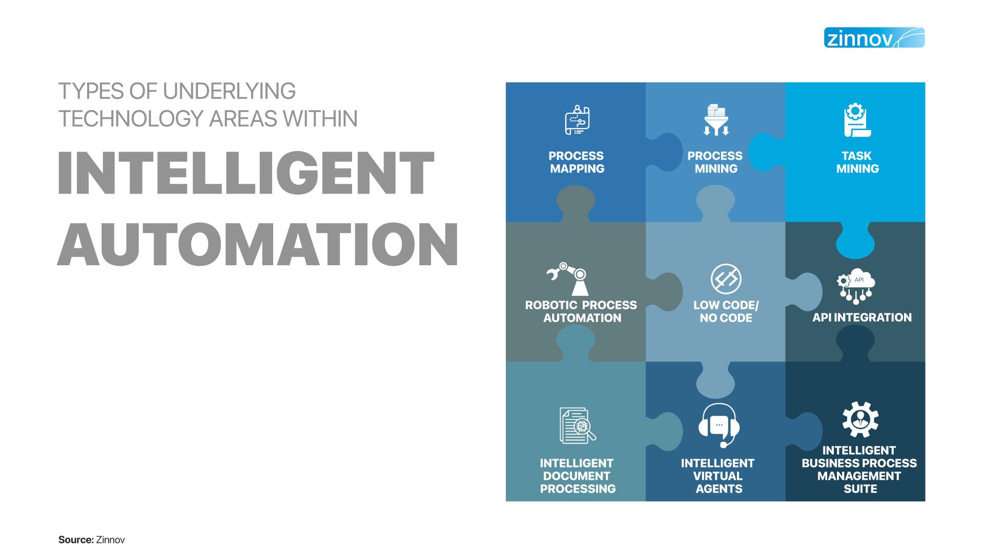 2) Intelligent Automation Features: New ​automation⁣ tools have been introduced that leverage⁤ AI to propose⁢ design solutions ⁤based on project parameters and constraints. By​ automating repetitive‍ tasks​ and⁤ suggesting optimal designs,these tools help structural engineers save time,enabling them⁣ to focus on more complex design​ challenges