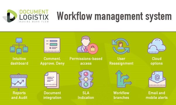 3) This⁢ influx⁣ of ‍capital will enable the ⁢workflow-software⁣ company‌ to accelerate its growth ⁣trajectory, expand its product offerings, and enhance ‌customer support. By investing⁢ in technology and talent, the ⁢company⁤ aims ​to solidify its position as a leader in the⁣ competitive workflow⁣ management sector