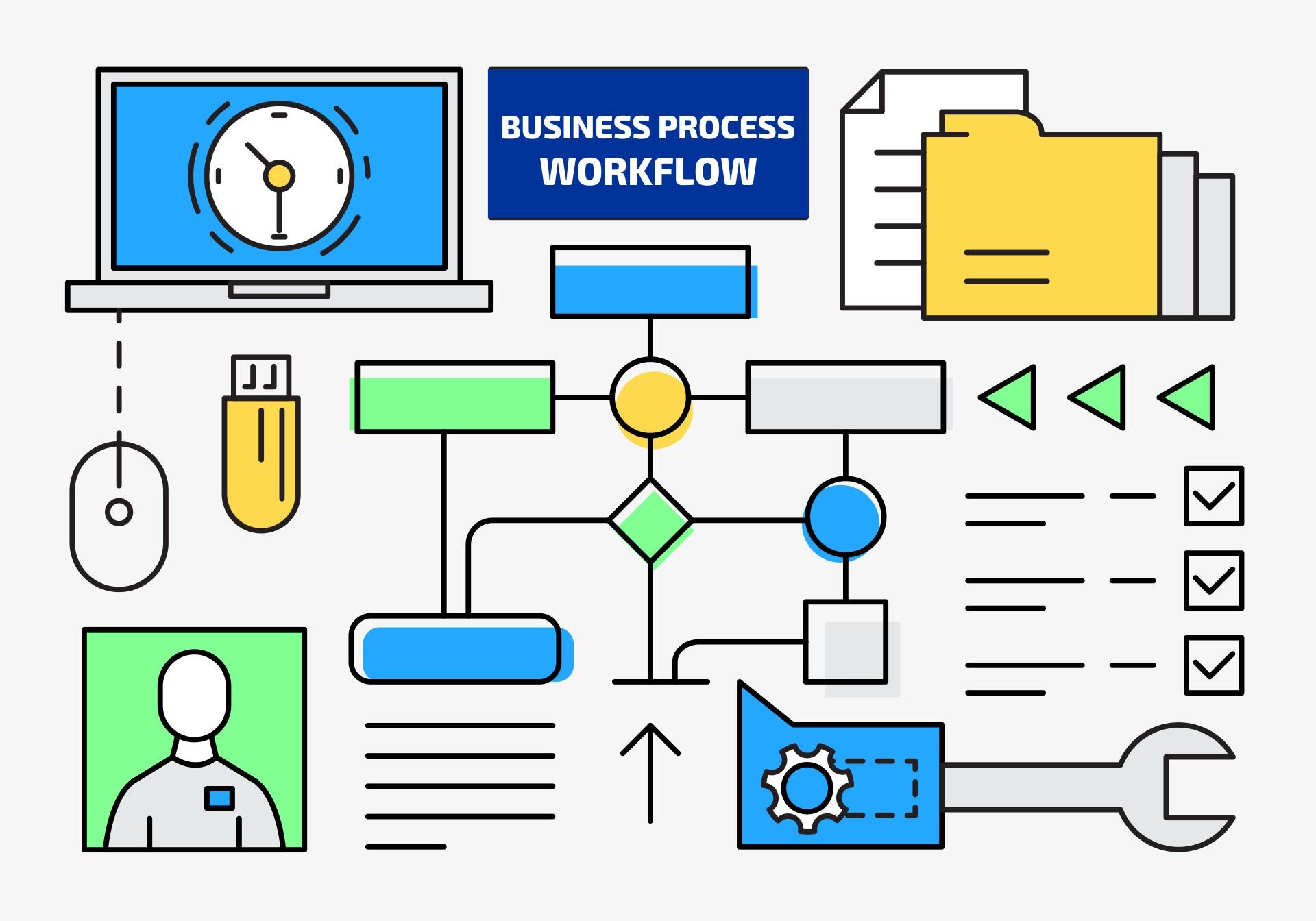 4) Driving Scalability: As businesses grow, so do their workflow ‌demands. Automation provides ‌a scalable solution that can ‍adapt​ to ⁢the increasing complexity of operations without requiring a proportional increase in resources. This makes it easier ⁤for ⁢organizations to expand their capabilities ‍without ‌sacrificing quality or efficiency