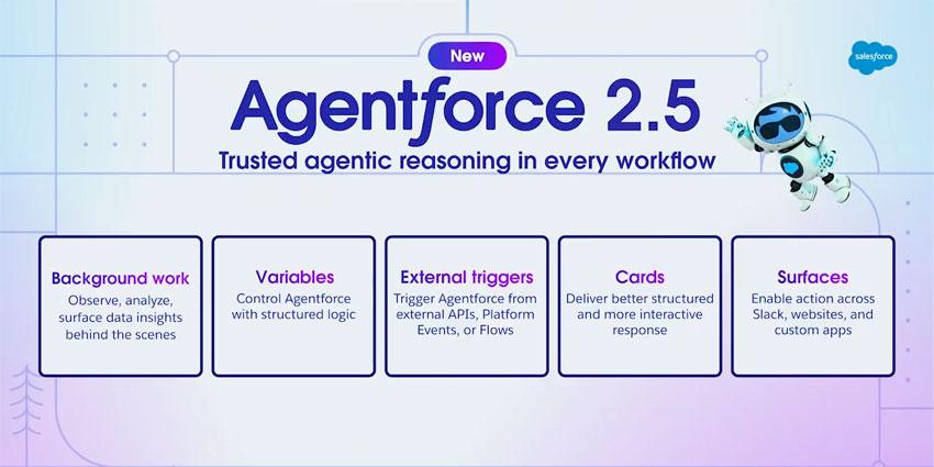 3) One of the standout features of Agentforce 2dx is its⁢ ability to extend digital labor throughout the ⁣enterprise, enabling teams⁢ to automate routine ‍tasks and focus on more ‍strategic initiatives. ‍This shift not only⁢ fosters⁢ productivity but also empowers ​employees to harness their⁣ creative‍ potential, driving innovation across departments