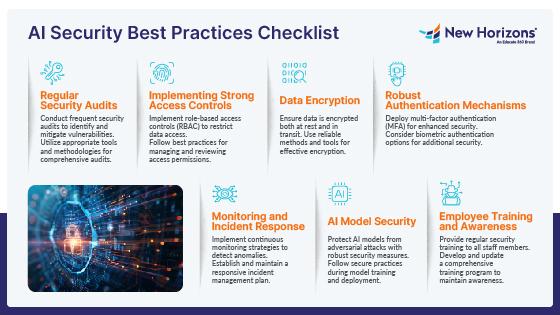 Learn about Pulseways robust security measures powered by AI, which continuously analyze network behavior to identify potential threats and anomalies, providing IT teams⁤ with the ​tools they need to safeguard their environments effectively