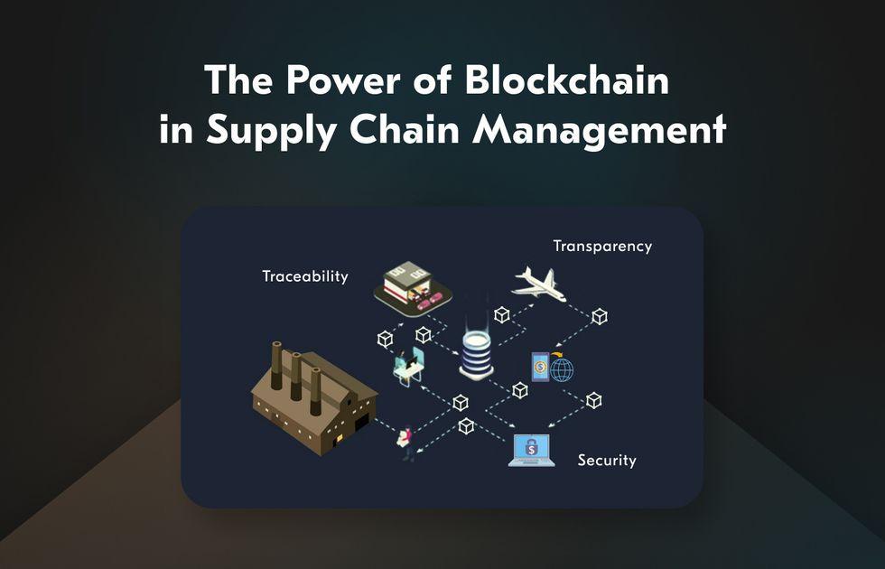 2) ‌Blockchain⁤ for Transparent ‍Supply Chains: ⁤Building Trust Through Technology