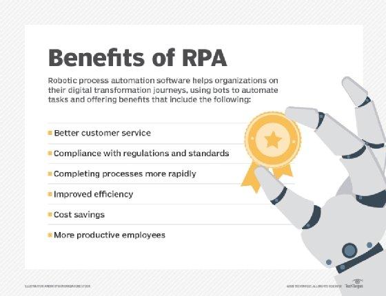 4) With the expected healthy CAGR in ‌the robotic workflow solutions market,stakeholders are urged to ⁢keep an eye on evolving ⁣trends ⁣such as ⁤AI integration,advanced analytics,and personalized automation ‍experiences.Understanding these ‍trends⁢ will⁢ be essential for ⁣both existing players and new ⁤market entrants aiming to carve out a niche in‌ this competitive environment, ensuring sustained growth and relevance ‌in the coming years