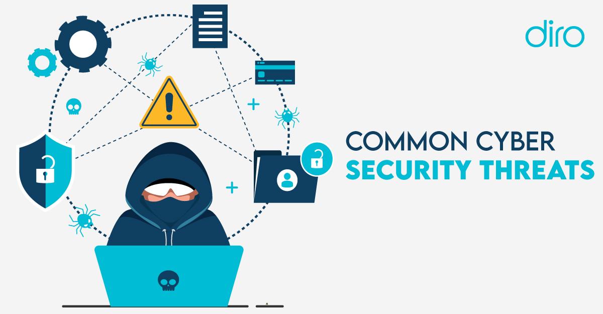 2) Cybersecurity⁢ threats ‌are not ⁤just a concern, but a catalyst for innovation in workflow automation software, compelling organizations to adopt advanced⁤ technologies that not only ⁢streamline⁤ operations but also fortify‌ security protocols to mitigate ​risks and protect sensitive data